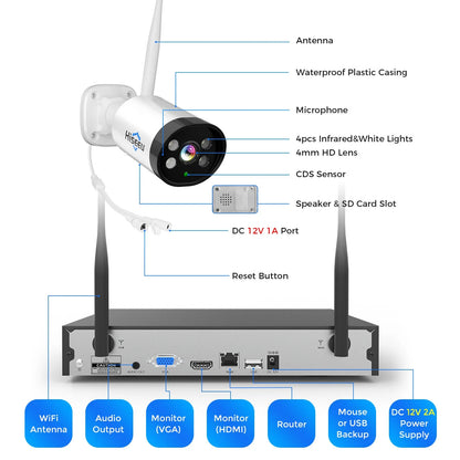 Hiseeu 3MP Wireless Wi-Fi Security Camera System, Color Night Vision, Motion Detection,2- Way Audio,IP66 Waterproof, for Indoor Outdoor, No HDD