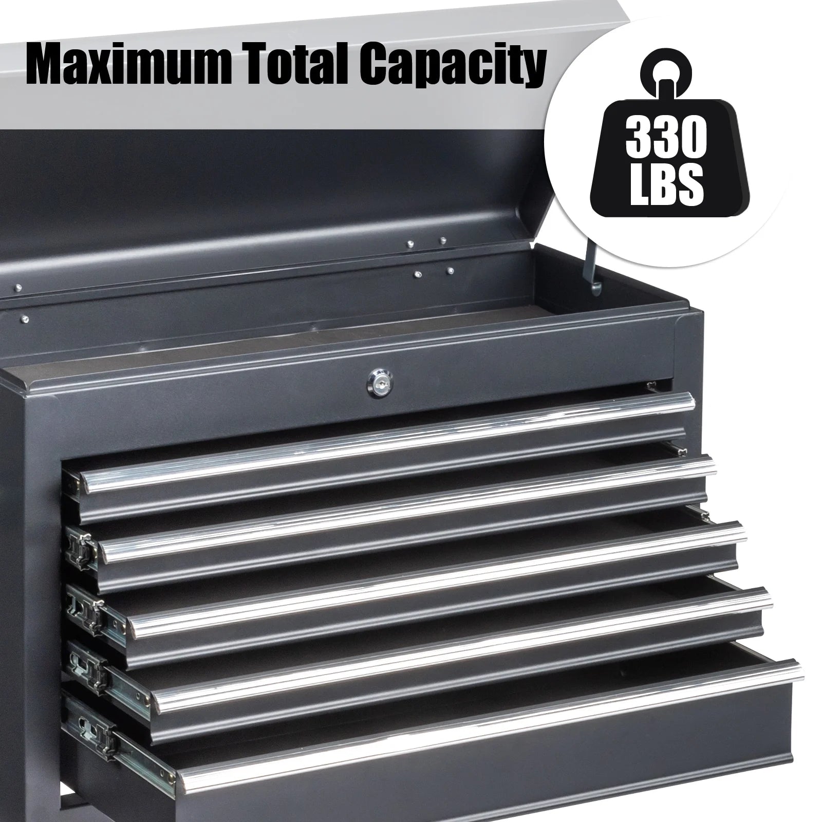 Ktaxon Tool Box, Portable 5 Drawer Steel Toolbox with Top Storage Tray & Carrying Handle, for Garage Trunk Household, Black