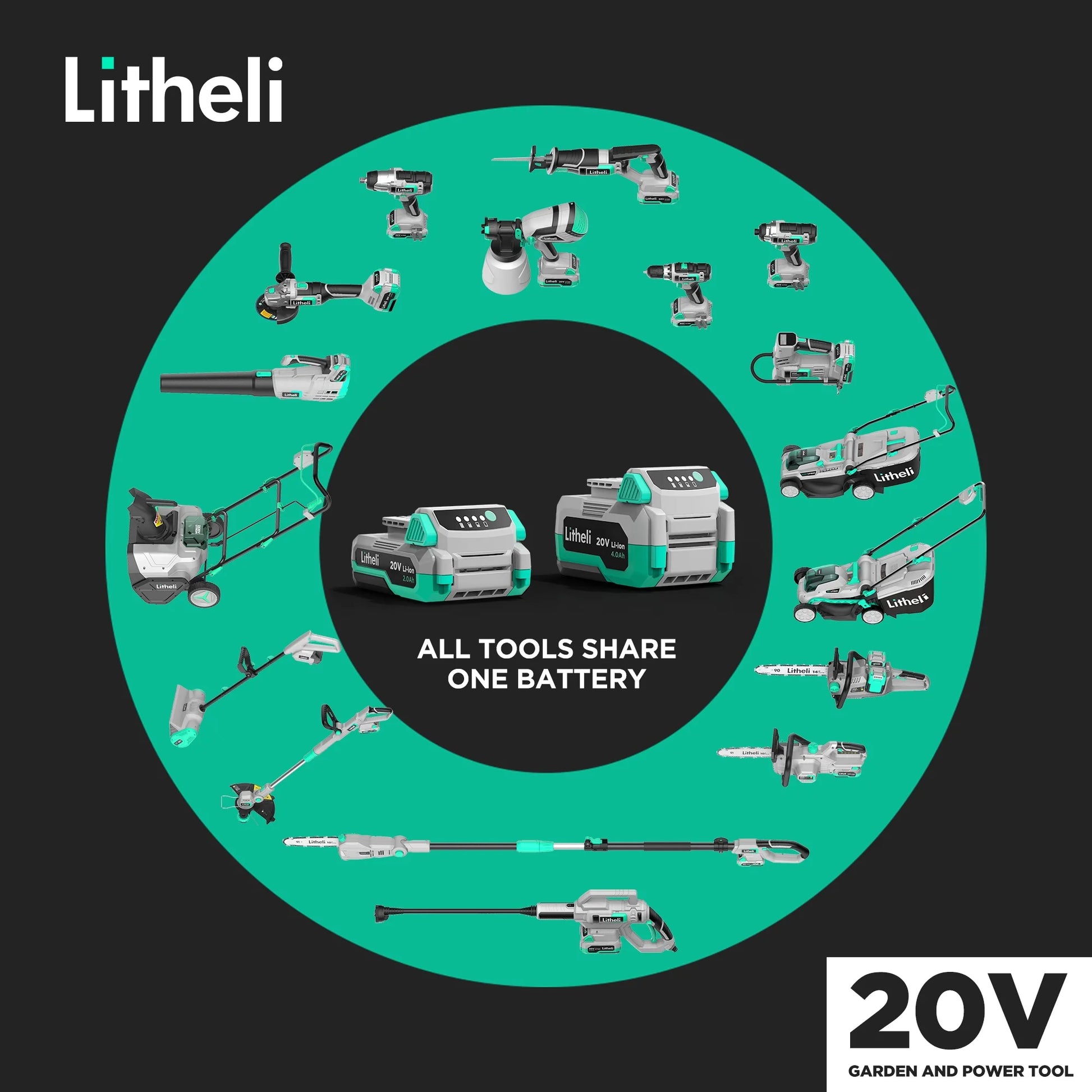 Litheli HVLP 20V Paint Sprayer with Brushless Motor, Cordless Paint Gun with 2.0 Ah Battery & Charger