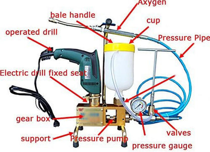 PreAsion High Pressure Injection Pump Grouting Applicator Machine Injection Pump Grouting Tool Caulk 110V
