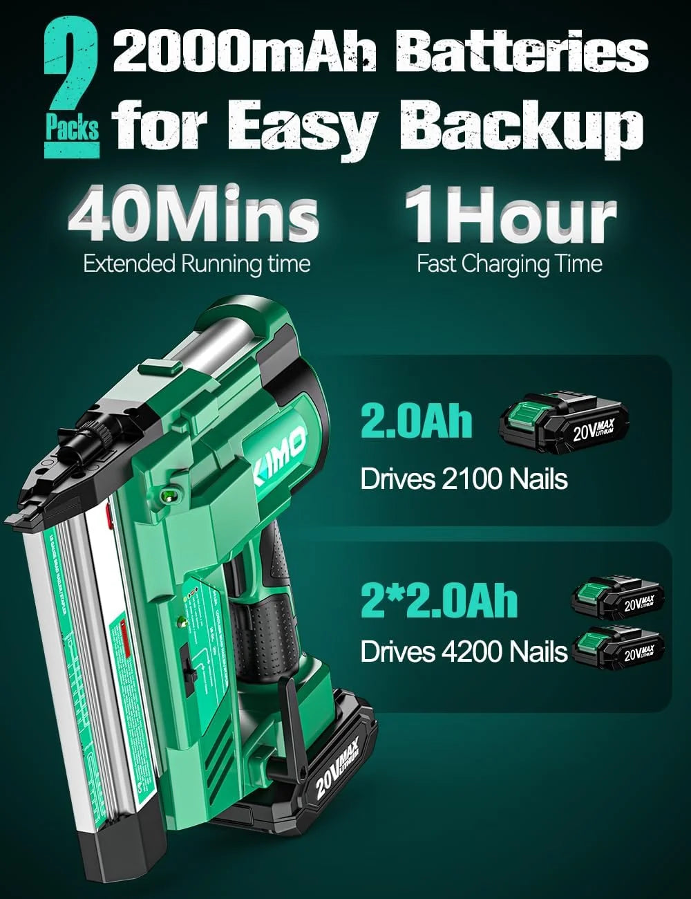KIMO 18 Gauge Nail Gun Cordless with 20V Battery 2.0Ah X 2, 1000pcs Nails and Staples, 2 Firing Modes, 180 Nails/min, Adjustable Nailing Depth, 2 in 1 Cordless Brad Nailer and Stapler for DIY Project