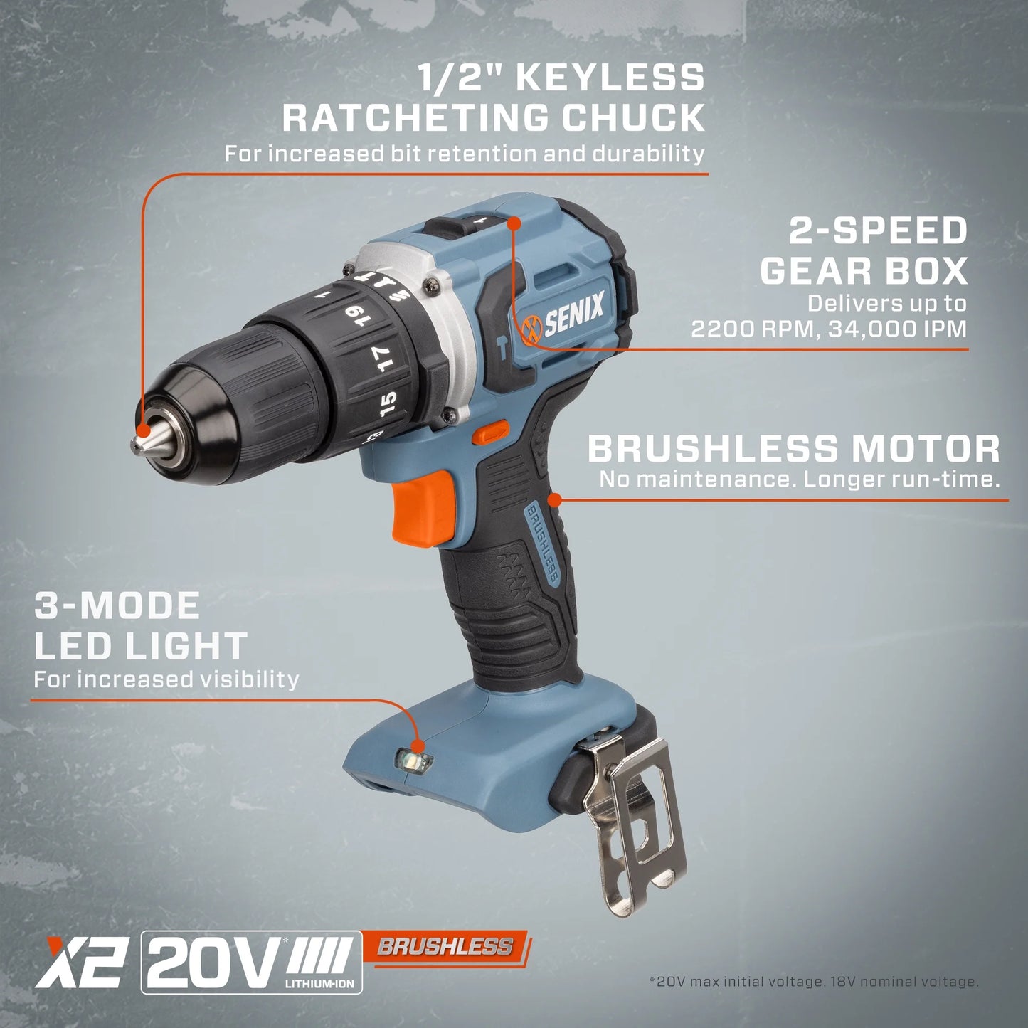 SENIX 20 Volt Max* 2-Piece Cordless Brushless Combo Kit, 1/2-Inch Hammer Drill Driver & 1/4-Inch Impact Driver (2 x Batteries, 1 x Charger and Soft Bag Included) S2K2B2-02
