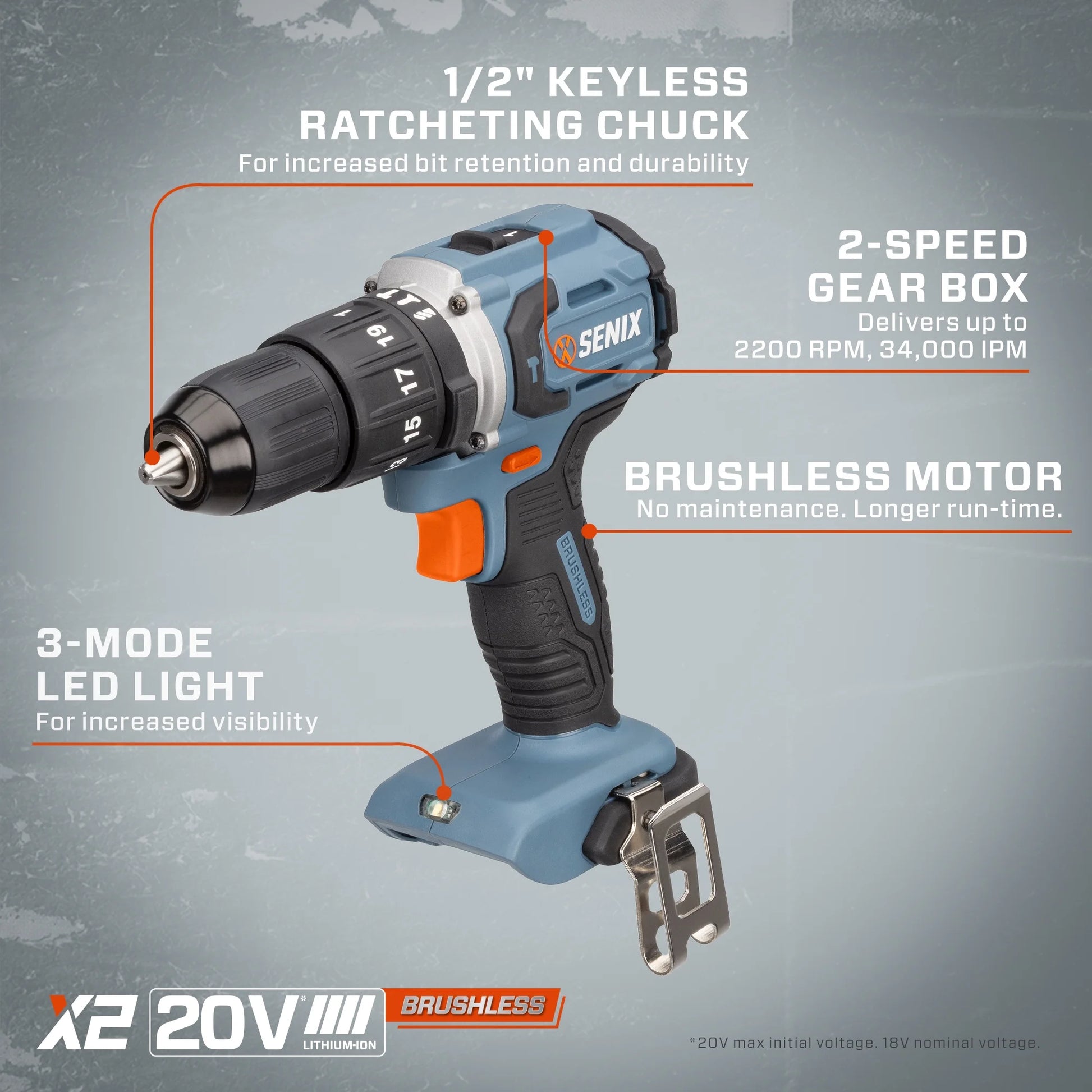 SENIX 20 Volt Max* 2-Piece Cordless Brushless Combo Kit, 1/2-Inch Hammer Drill Driver & 1/4-Inch Impact Driver (2 x Batteries, 1 x Charger and Soft Bag Included) S2K2B2-02