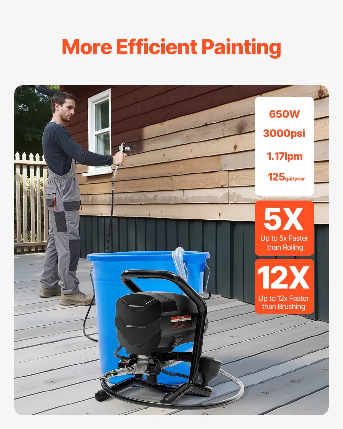 KFFKFF Stand-Mounted Paint Sprayer, 650W Energy-Efficient Sprayer, 3000PSI Electric Paint Dispensing Gear with Extendable Rod and Maintenance Implements for Interior and Exterior Furniture, Barriers