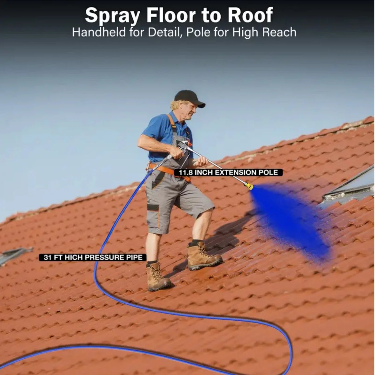 Rvchic 1200W 3300PSI Electric Airless Paint Sprayer with Extension Rod, Thinning-Free Stand Sprayer for Home Exterior/Interior,Garage,Furniture Blue