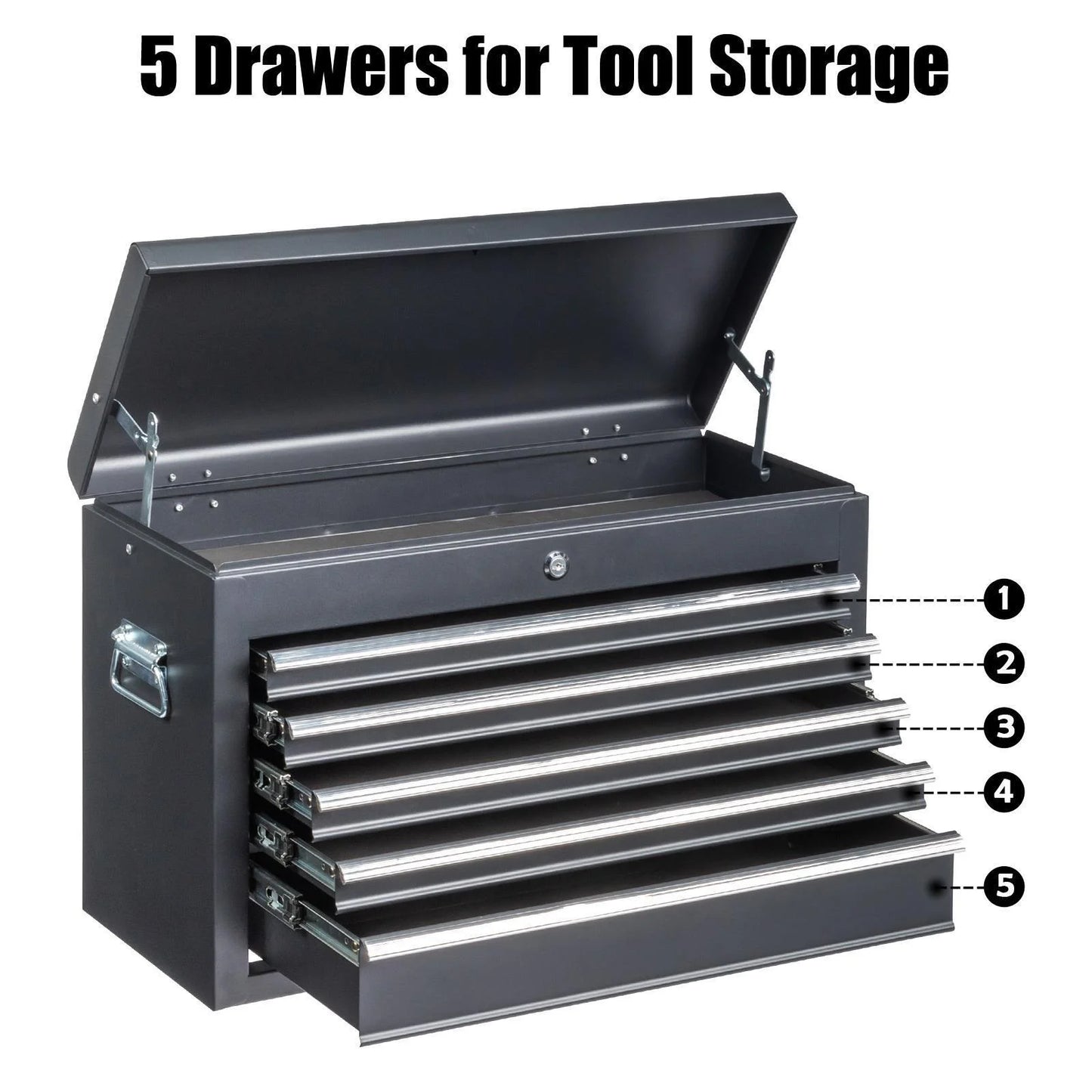 CGDYCF Portable 5-Drawer Metal Tool Chest Cabinet with Lock, Ball-Bearing Slides, Steel Tool Box for Garage & Workshop