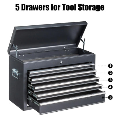 CGDYCF Portable 5-Drawer Metal Tool Chest Cabinet with Lock, Ball-Bearing Slides, Steel Tool Box for Garage & Workshop