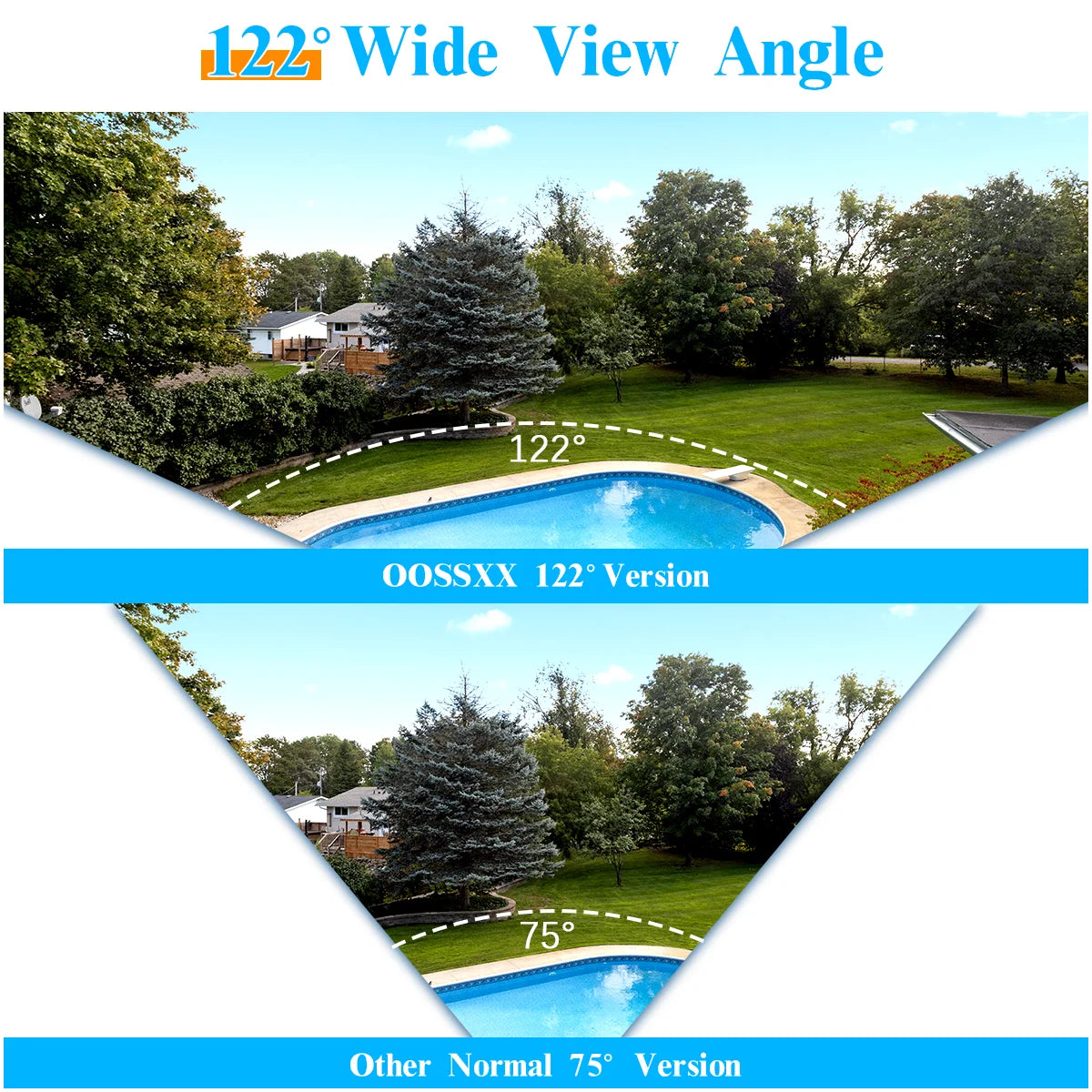 {Full HD 5MP} Outdoor Wired Security Camera System with Night Vision, No Hard Drive