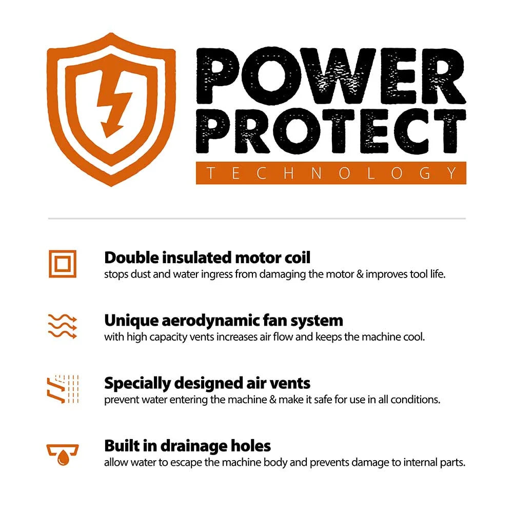 Evolution R255Evolution R255DCT 15A 120V, 10 in. Electric Concrete Cut-Off Power Saw