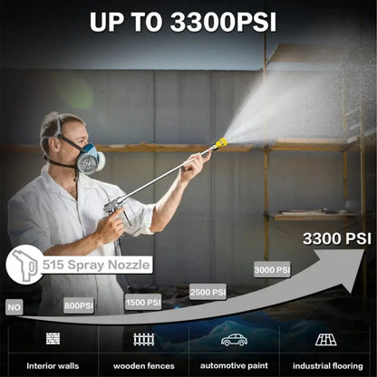 Rvchic 1200W 3300PSI Electric Airless Paint Sprayer with Extension Rod, Thinning-Free Stand Sprayer for Home Exterior/Interior,Garage,Furniture Blue
