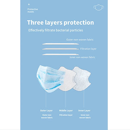 2,000pcs Disposable Face Masks- 3 Ply Breathable Mask For Adults (40 Packs of 50)