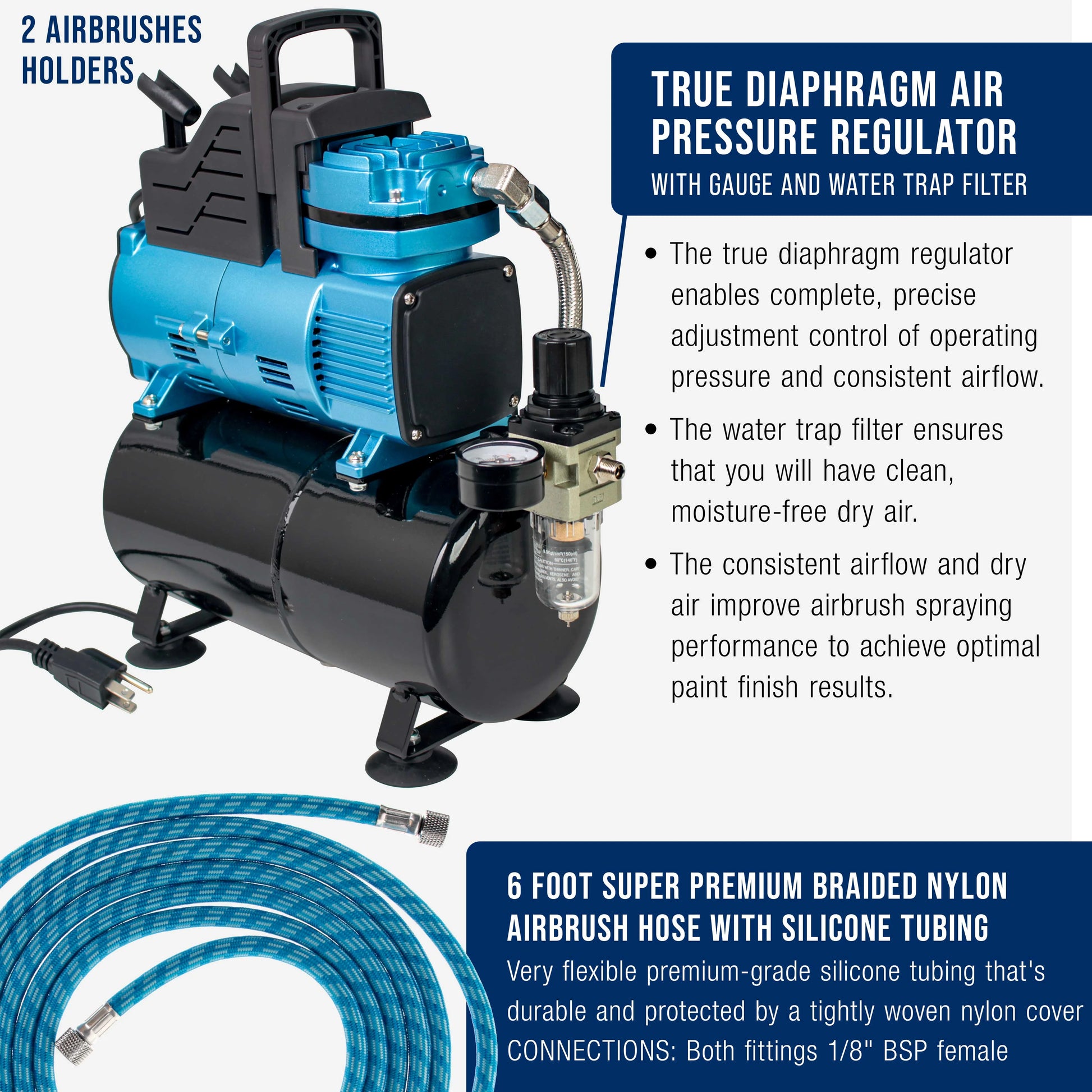 Master Airbrush 1/5 HP Super Cool Runner Dual Fan Tank Air Compressor Kit Model TC-426 - Professional Single-Piston with 2 Cooling Fans, Runs Longer without Overheating - Regulator Water Trap, Holder