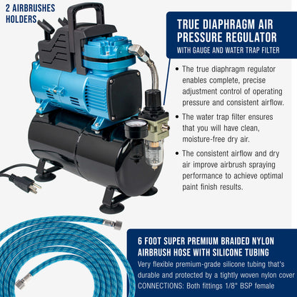 Master Airbrush 1/5 HP Super Cool Runner Dual Fan Tank Air Compressor Kit Model TC-426 - Professional Single-Piston with 2 Cooling Fans, Runs Longer without Overheating - Regulator Water Trap, Holder