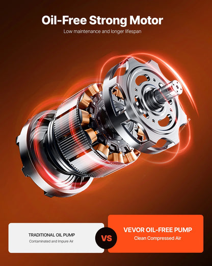 VEVOR 3 Gallon Air Compressor,1/3HP 0.54CFM @ 90PSI Portable Pancake Air Compressor & 100PSI Max Working Pressure, Oil-Free Compressor Tank for Tire Inflation, Spray Painting, Woodwork Nailing, 120V