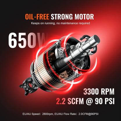 KFFKFF Air Compressor with 4.6 Gallon Steel Tank, 1HP & 2.2 CFM@90 PSI, Oil-Free Operation & Maximum 120PSI, 80dB Quiet Portable Unit for Auto Maintenance, Tire Filling, and Spray Paint Jobs