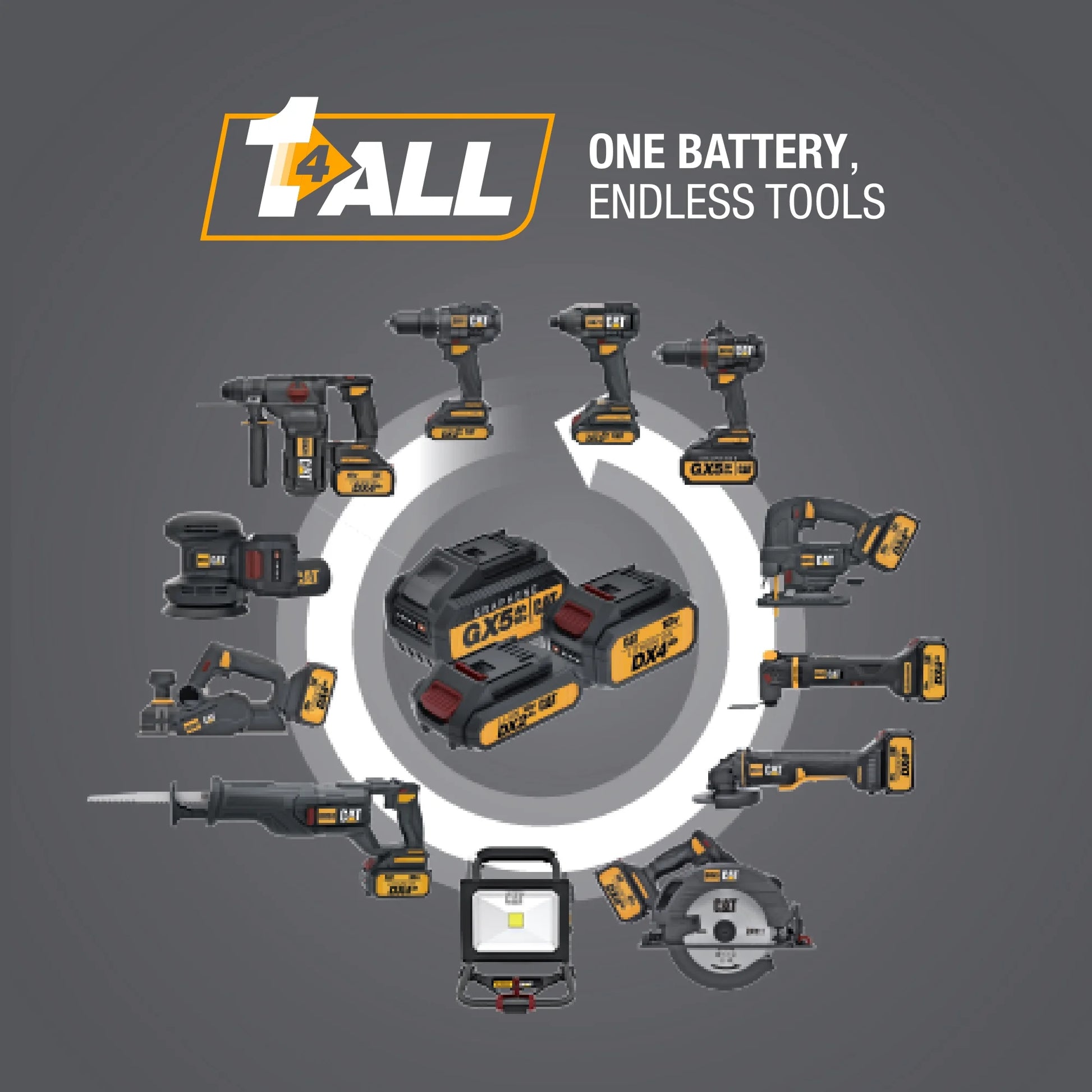 Caterpillar Cat DX532 18V 1 FOR ALL 7-1/4? Cordless Circular Saw with Brushless Motor