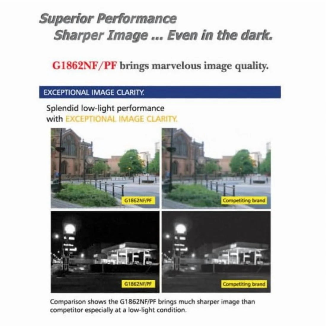 CNB V2815NVR Outdoor Dome Camera Intelligent IR 550TVL 20 Leds Vandal-Resitant ICR 3.8-9.5mm