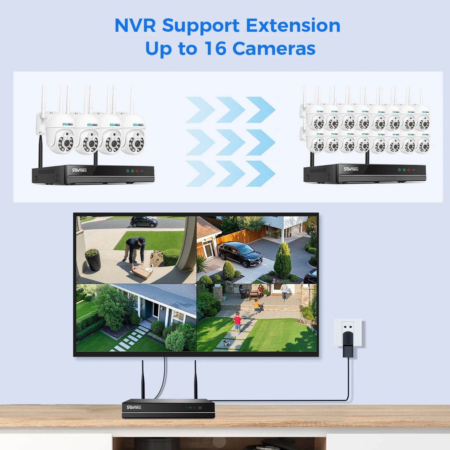 Sovmiku 360 View Pan Tilt Wireless Security Camera System with 1TB Hard Drive Romote View and Recording,4Pcs 5MP Security Cameras with 2-Way Audio,Color Night Vision,AI Human Detection