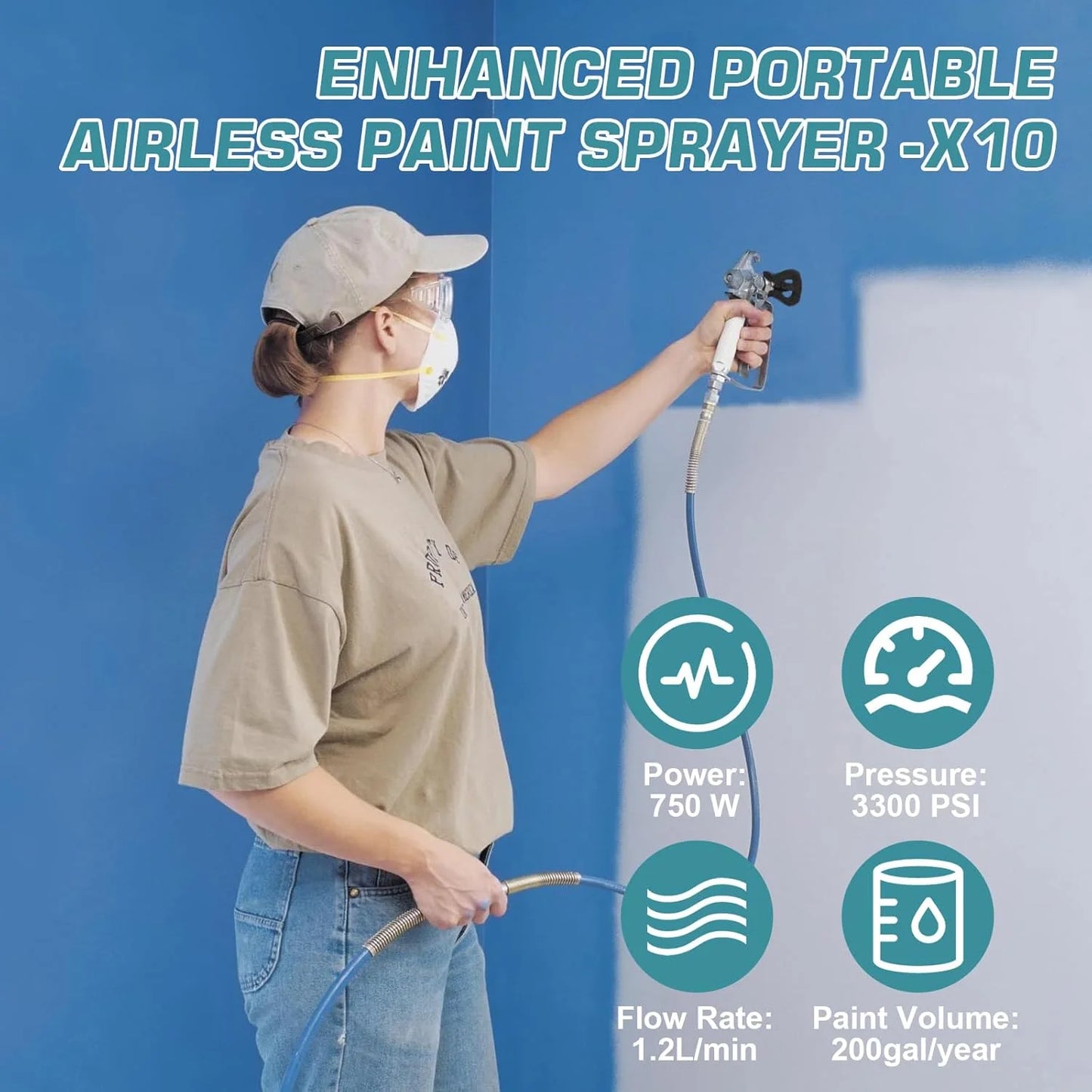 Telyswee 750W Airless Paint Sprayer, 3300 PSI Stand Airless Sprayer, High Efficiency Electric Paint Sprayer for Up to 10 Gallon DIY Painting Projects House Exterior Fence Deck