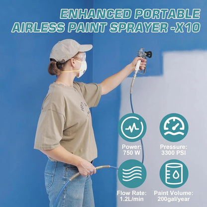 Telyswee 750W Airless Paint Sprayer, 3300 PSI Stand Airless Sprayer, High Efficiency Electric Paint Sprayer for Up to 10 Gallon DIY Painting Projects House Exterior Fence Deck