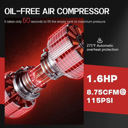 Zhixing 8 Gallon Portable Oil-Free Air Compressor, Ultra Quiet 70dB, 1.5HP 115PSI High Pressure 4.52CFM, Auto Repair/Bicycle Tire Inflating/Garage Painting | 110V-60Hz Home and Commercial
