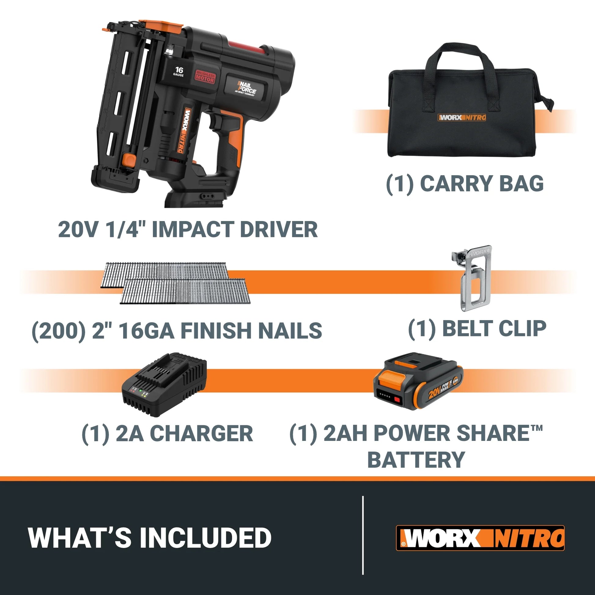 Worx Nitro WX841L 20V 16GA Brushless Finish Nail Gun (Battery & Charger Included)