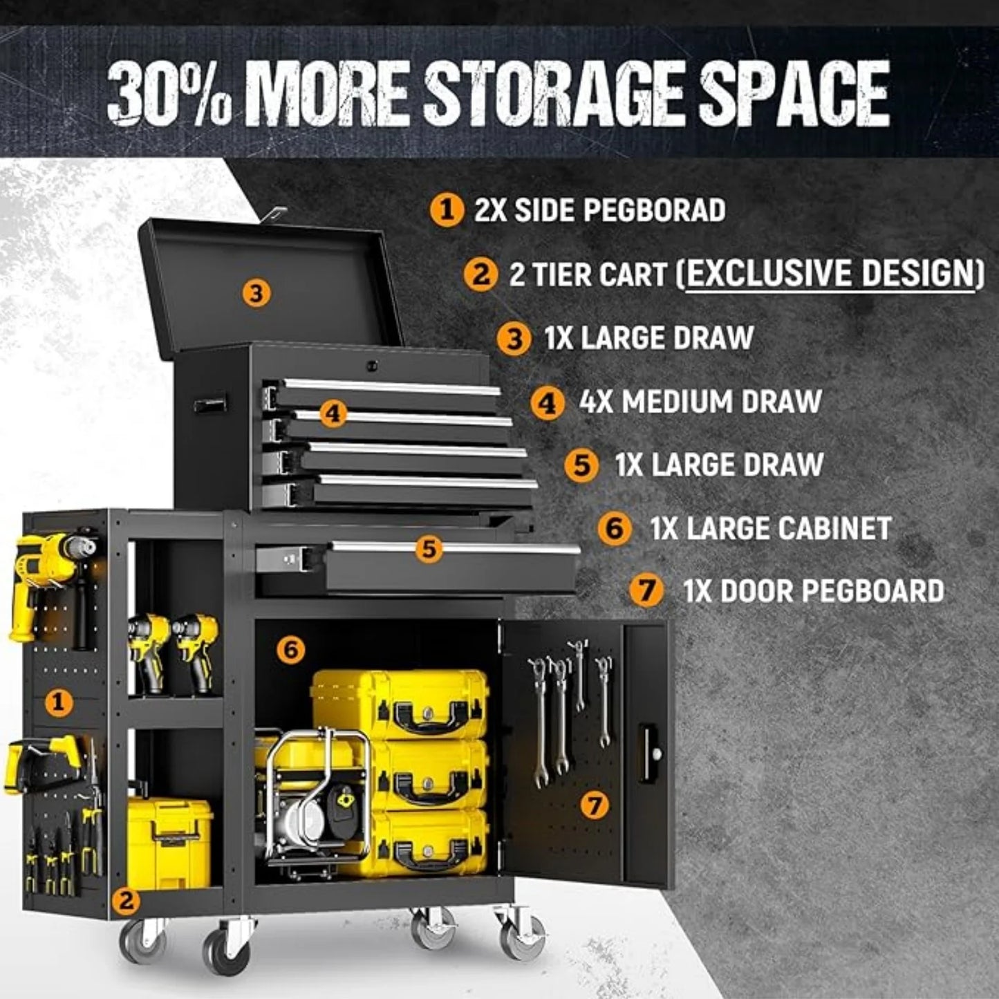 Gewna 5 Drawers Rolling Garage Tool Chest with Locking System,Metal Storage Cart with Side Cabinet,Protective Liner & Tool Rack for Garage Workshop