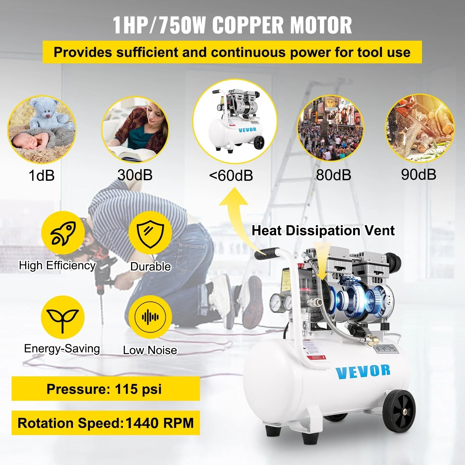 Ultra Quiet Air Compressor 6.6 Gallon 1 HP Oil Free Compressor 115 PSI