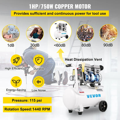 Ultra Quiet Air Compressor 6.6 Gallon 1 HP Oil Free Compressor 115 PSI