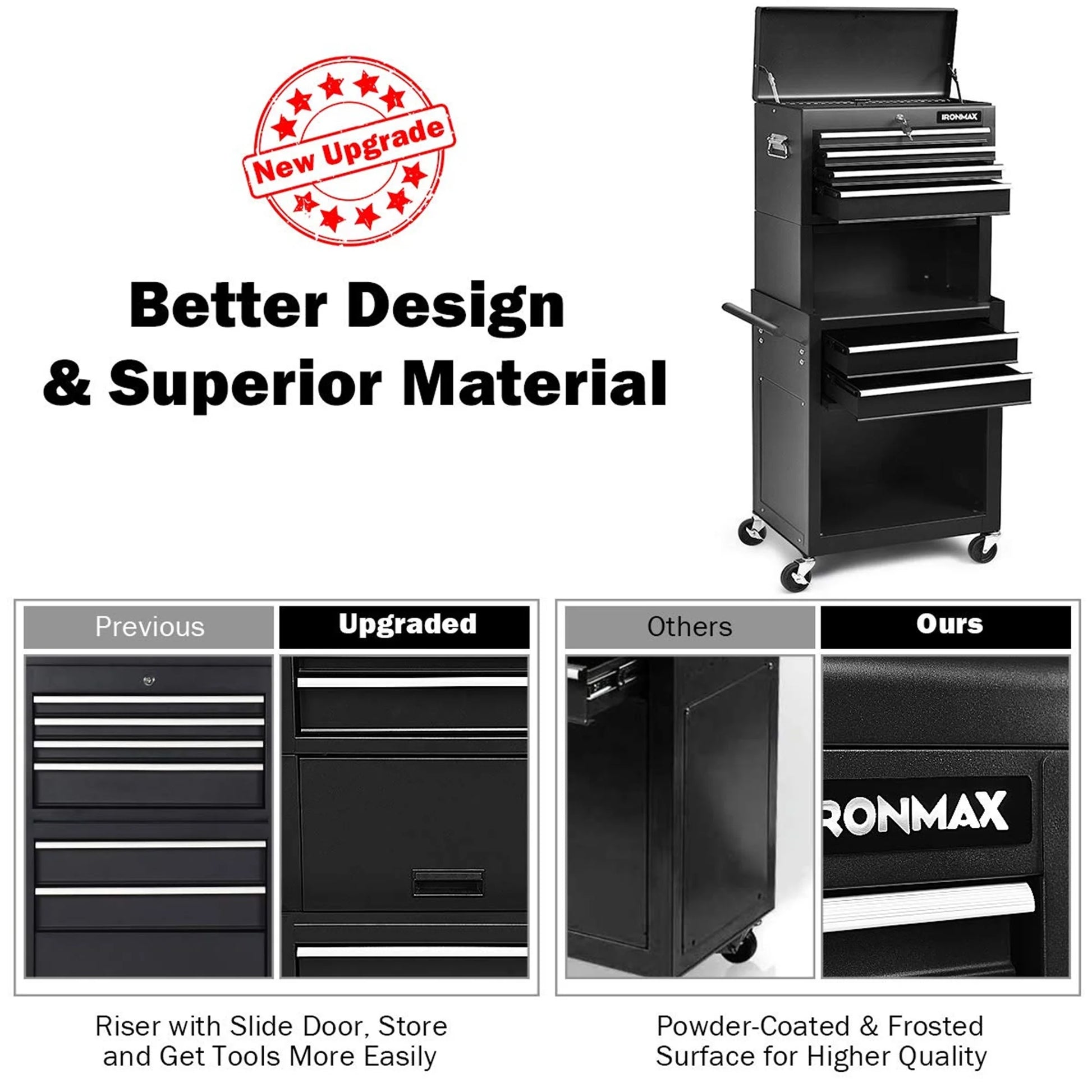 Aukfa Tool Box, 3 in 1 Steel Rolling Tool Chest w/6-Drawers & 2 Cabinet for Garage Workshop, Black