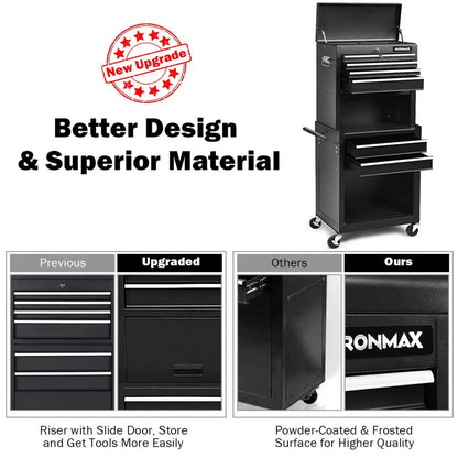 Aukfa Tool Box, 3 in 1 Steel Rolling Tool Chest w/6-Drawers & 2 Cabinet for Garage Workshop, Black