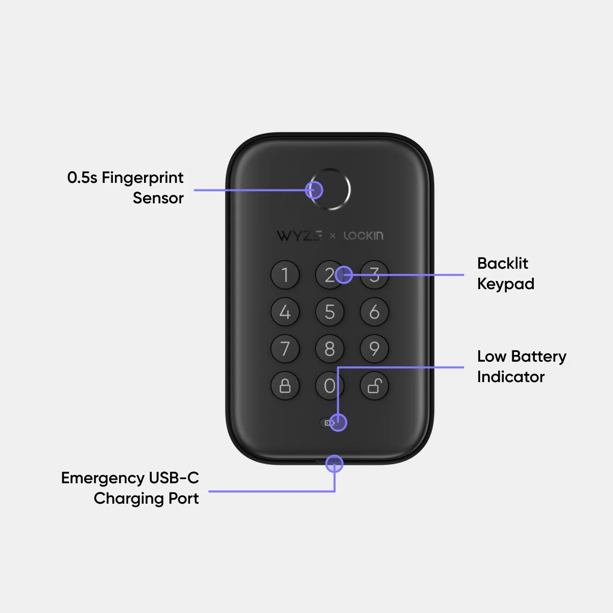 Wyze Smart Lock Bolt with Fingerprint Keyless Entry and Auto Lock