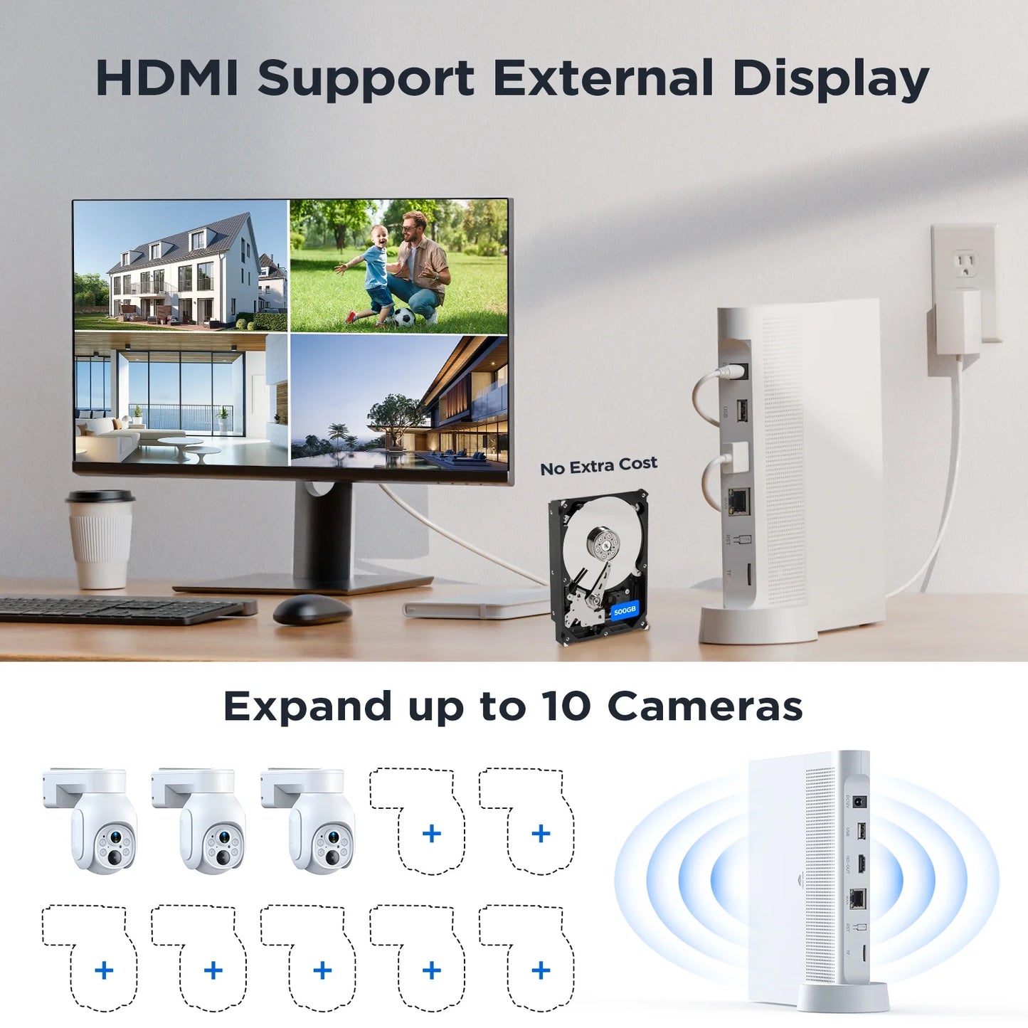 TOGUARD SC23 10CH 4MP Solar Wireless Security Camera System Outdoor Battery WiFi Dome Surveillance Camera NVR HDMI Connector