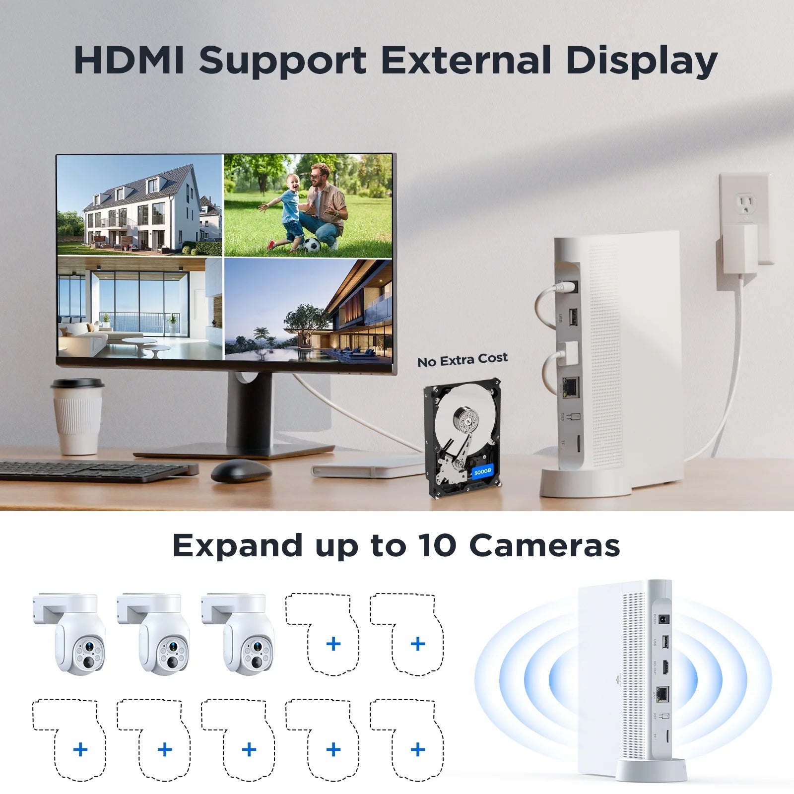 TOGUARD SC23 10CH 4MP Solar Wireless Security Camera System Outdoor Battery WiFi Dome Surveillance Camera NVR HDMI Connector