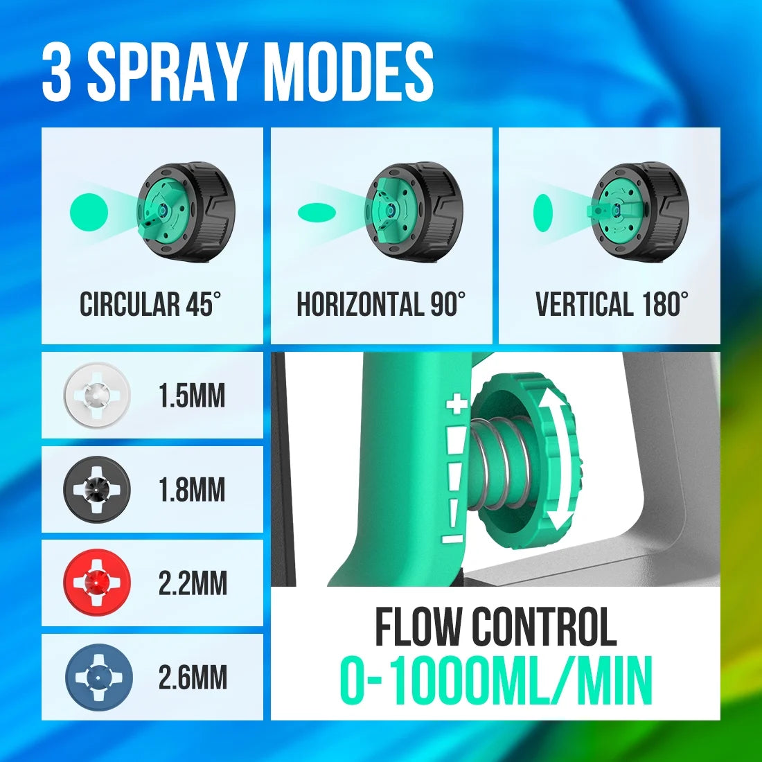 Litheli HVLP 20V Paint Sprayer with Brushless Motor, Cordless Paint Gun with 2.0 Ah Battery & Charger
