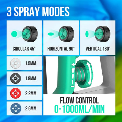 Litheli HVLP 20V Paint Sprayer with Brushless Motor, Cordless Paint Gun with 2.0 Ah Battery & Charger