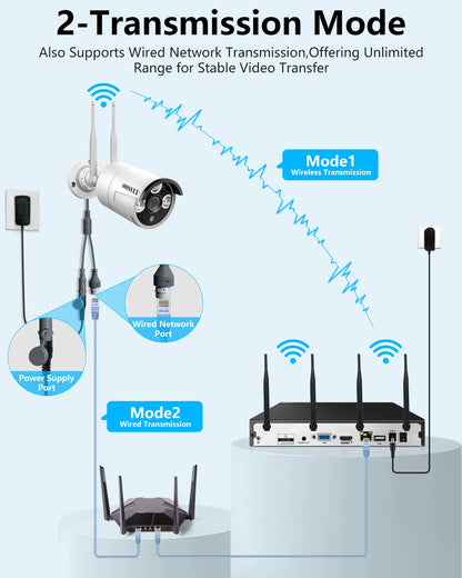 OOSSXX Dual Antennas Wireless Security Camera System, 4 Wireless Cameras for Outdoors with 2TB Hard Drive with AI Human Detected
