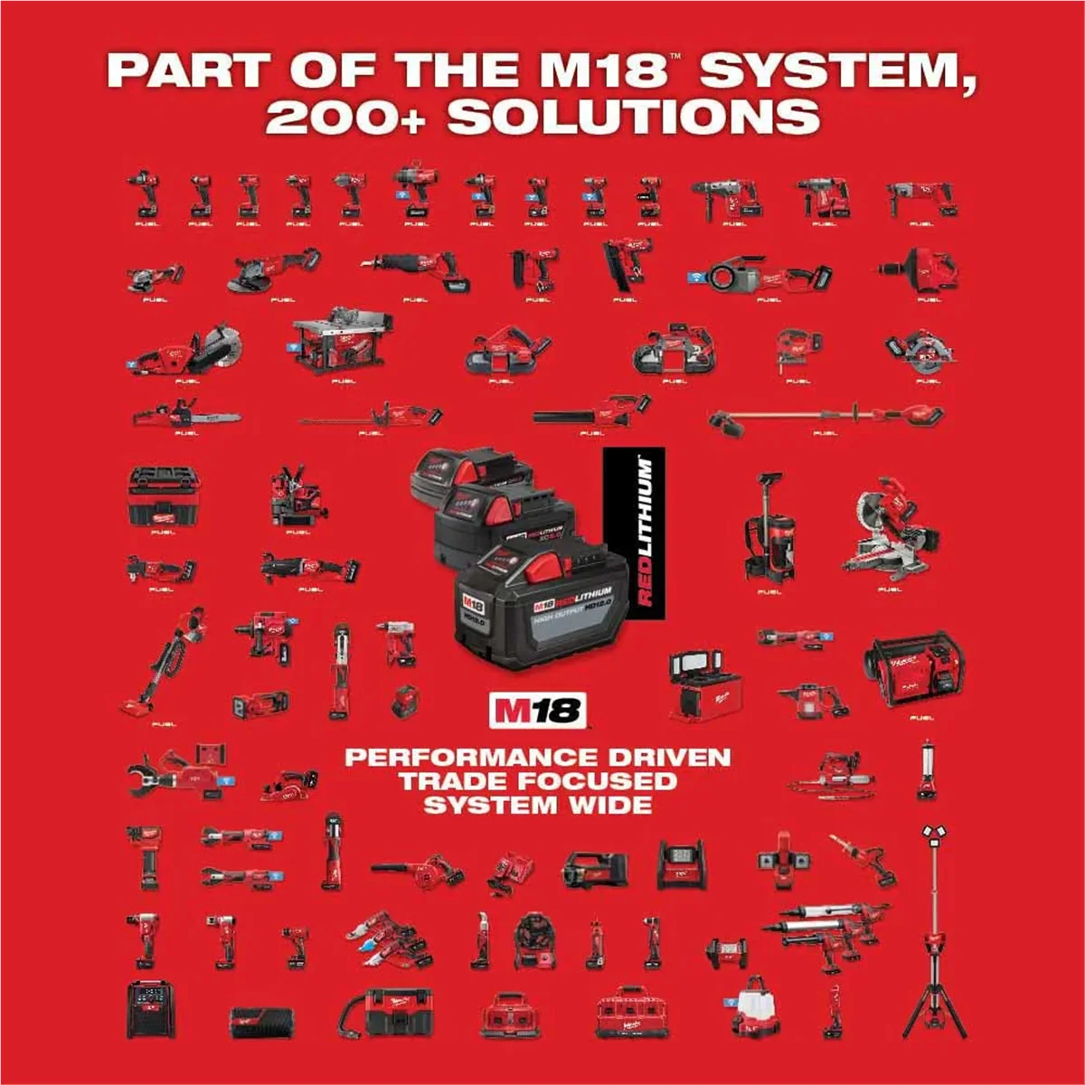 Milwaukee 2788-22HD M18 FUEL 1-1/2" Lineman Magnetic Drill High Demand Kit