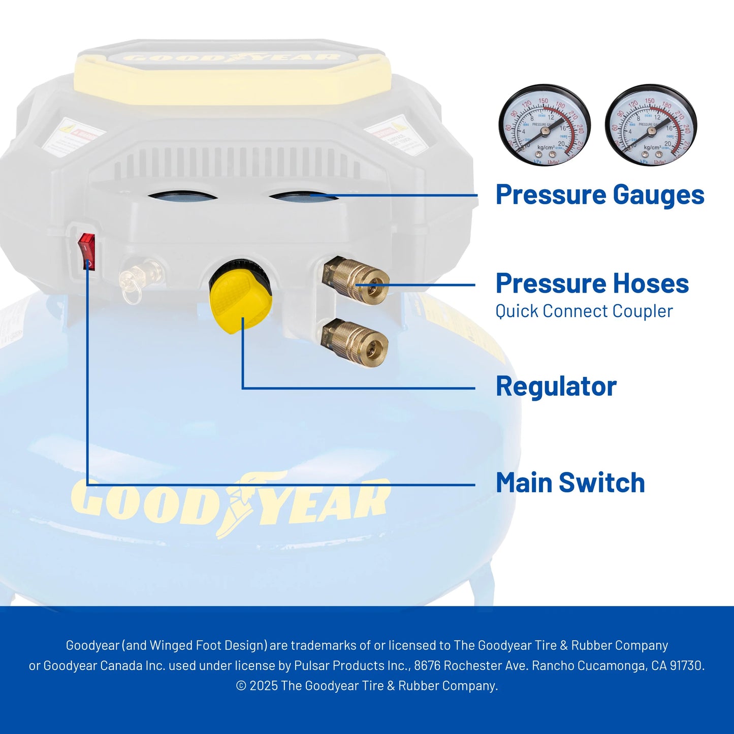 Goodyear 6 Gallon 150 PSI Oil Free Electric Pancake Air Compressor