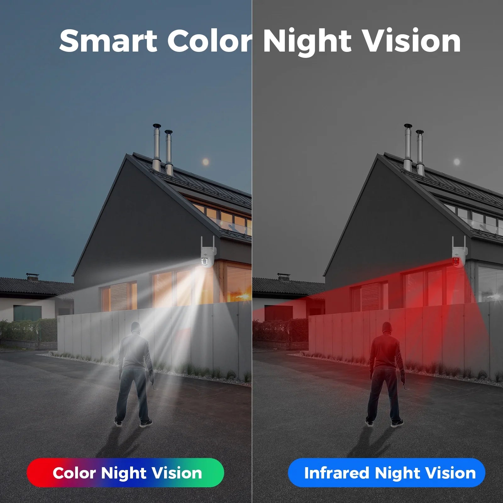 Hiseeu 3MP Wireless Outdoor Security System,4 CCTV PTZ Cameras with 2.4G WiFi,4K 16-Channel NVR,2-Way Audio, Color Night Vision, Human Detection,24/7 Surveillance-No HDD