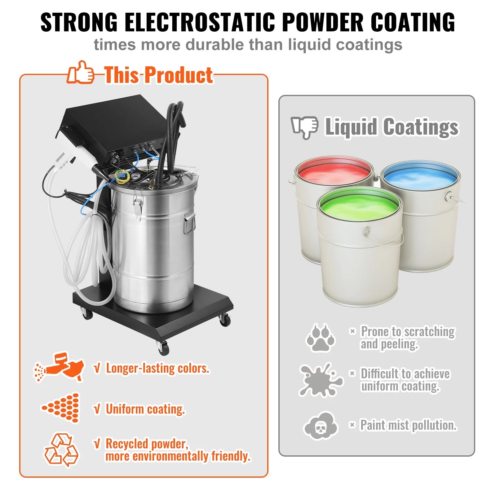 KFFKFF Powder Coating System, 40W Electrostatic Spray Spraying Gun Paint System With 50L Powder Hopper, 450g Per Minute Powder Coating Machine with Spray Gun and Trolley Base