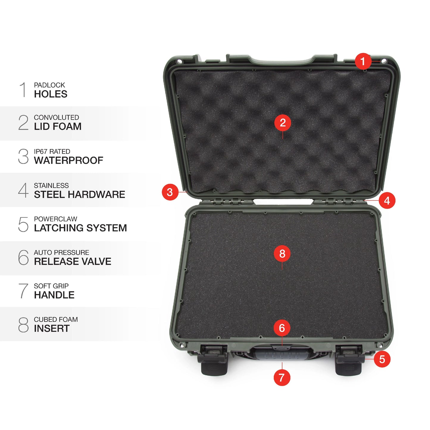 Nanuk 910 Professional Gun Case, Military Approved, Waterproof and Shockproof - Olive