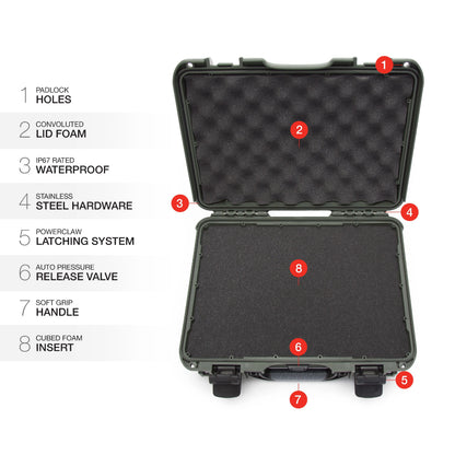 Nanuk 910 Professional Gun Case, Military Approved, Waterproof and Shockproof - Olive