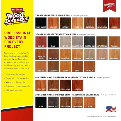 Wood Defender Transparent Fence Stain SADDLE TAN 5-gallon