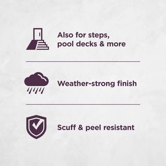 Valspar 1669282 Floor, Patio Wood and Concrete Anti-Skid Paint, 124 fl oz