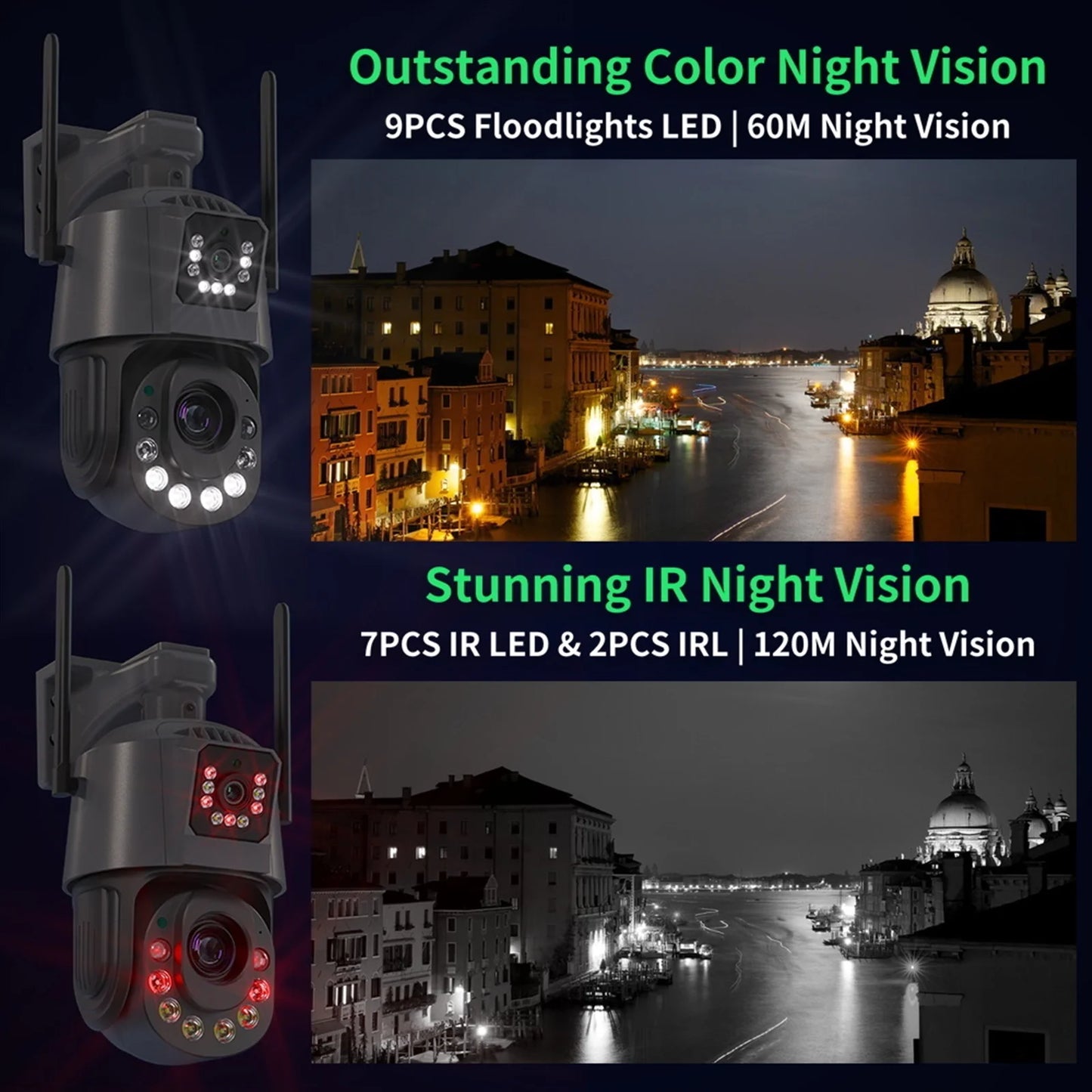 8MP 4K Camera Outdoor Dual Lens PTZ 36X Optical Zoom Ai Human Detect Surveillance Color Night Vision Wireless IP Camera