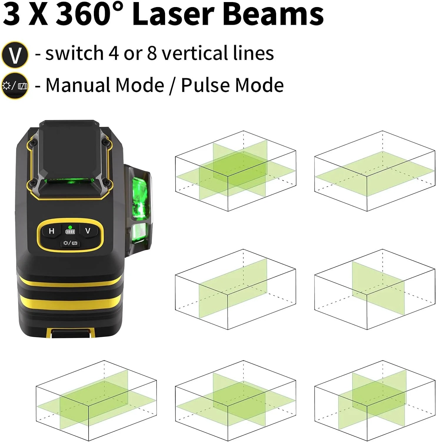 Laser Level, IKOVWUK 3x360? Cross Line Laser for Construction and Picture Hanging, 12 Green Lasers with Self-leveling, 65 ft Vertical & Horizontal Line, Level Tool with 5200 mAh Rechargeable Battery