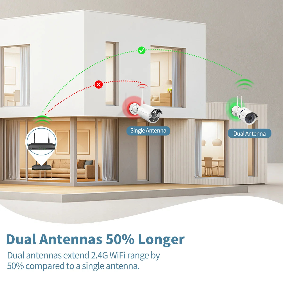 OHWOAI 3MP Wireless Outdoor Security Camera System, WiFi NVR Security Camera System with 100Ft Night Vision