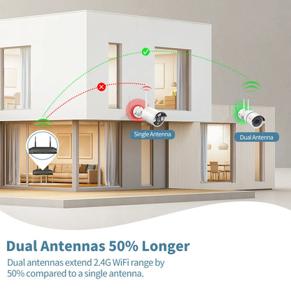 OHWOAI 3MP Wireless Outdoor Security Camera System, WiFi NVR Security Camera System with 100Ft Night Vision