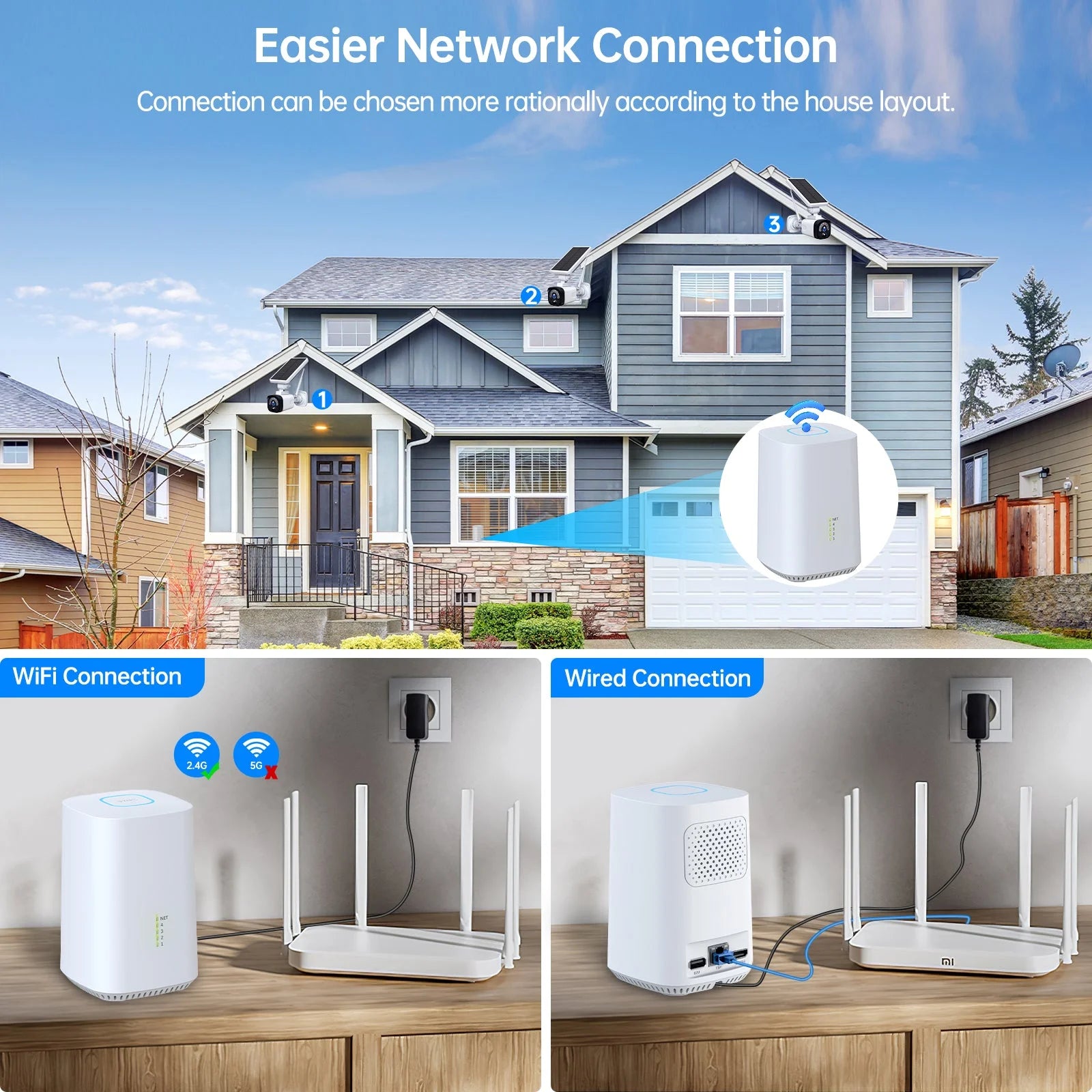 TOGUARD SC04 2K/4MP Solar Security Camera System Outdoor WiFi Wireless Bullet Surveillance Camera NVR HDMI Connector